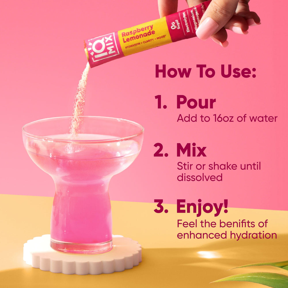 IQMIX keto-friendly label highlights sugar-free hydration for clean diets.