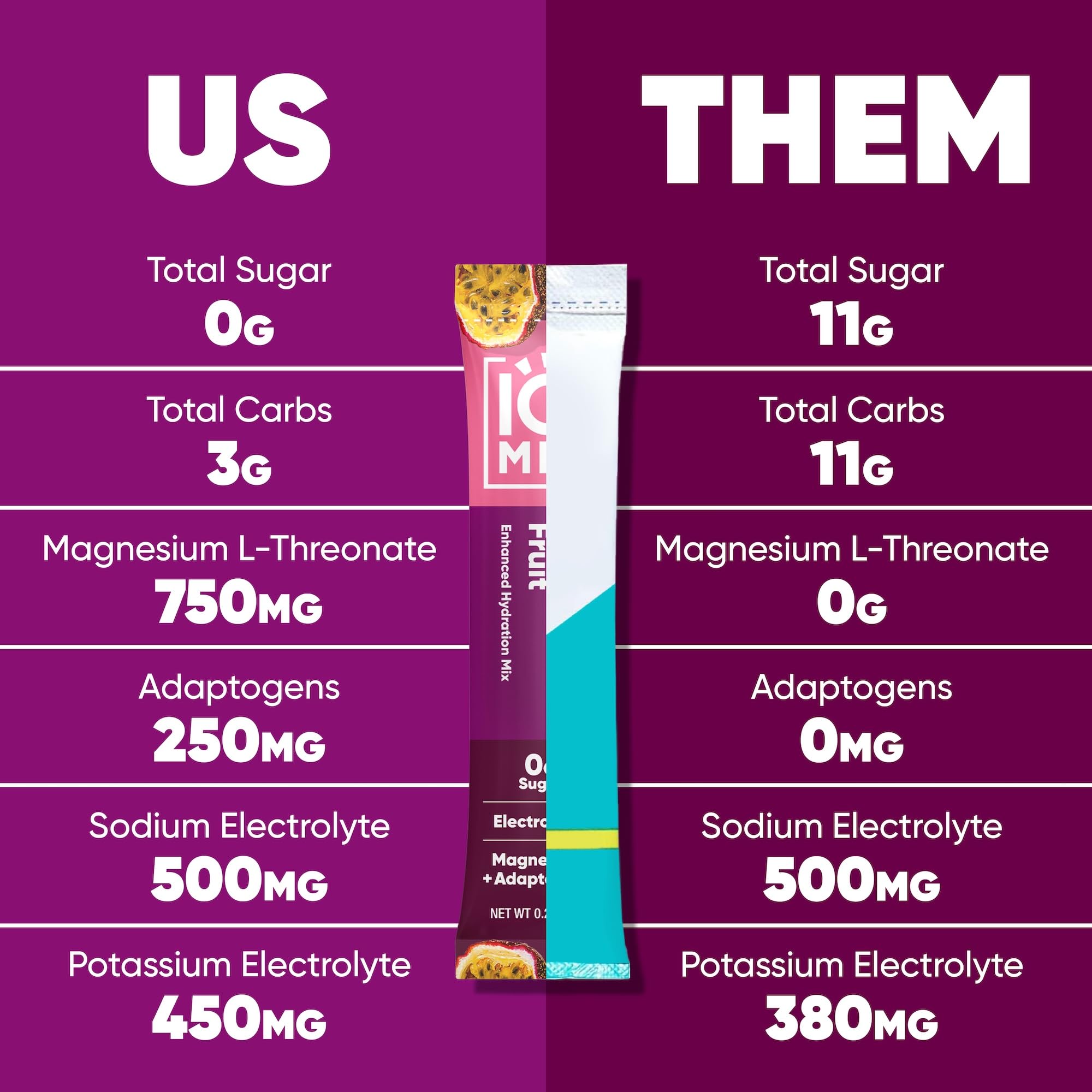 IQMIX Lions Mane focus close-up suggesting enhanced mental clarity.