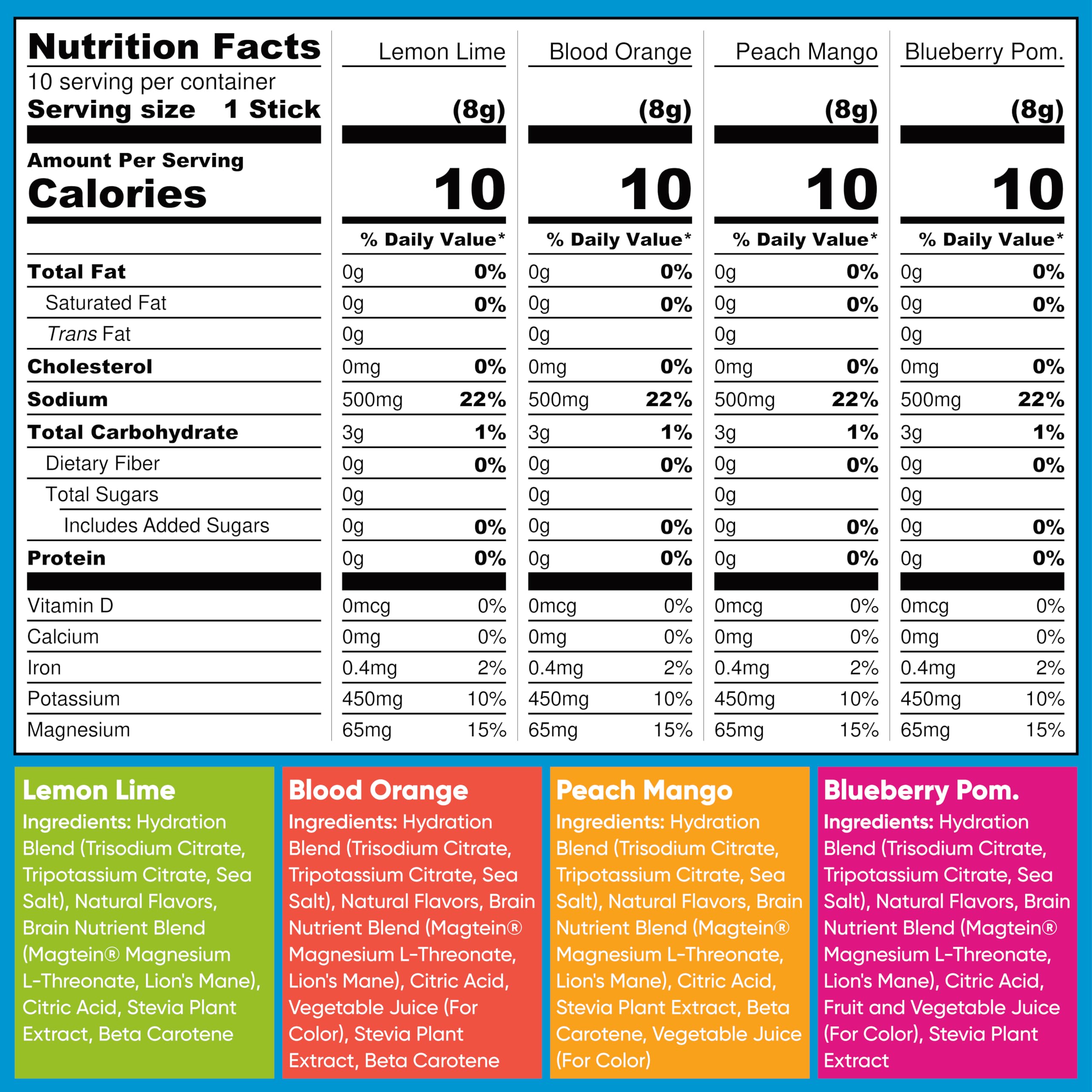 IQMIX Magtein magnesium L-threonate supports mental clarity in drink.