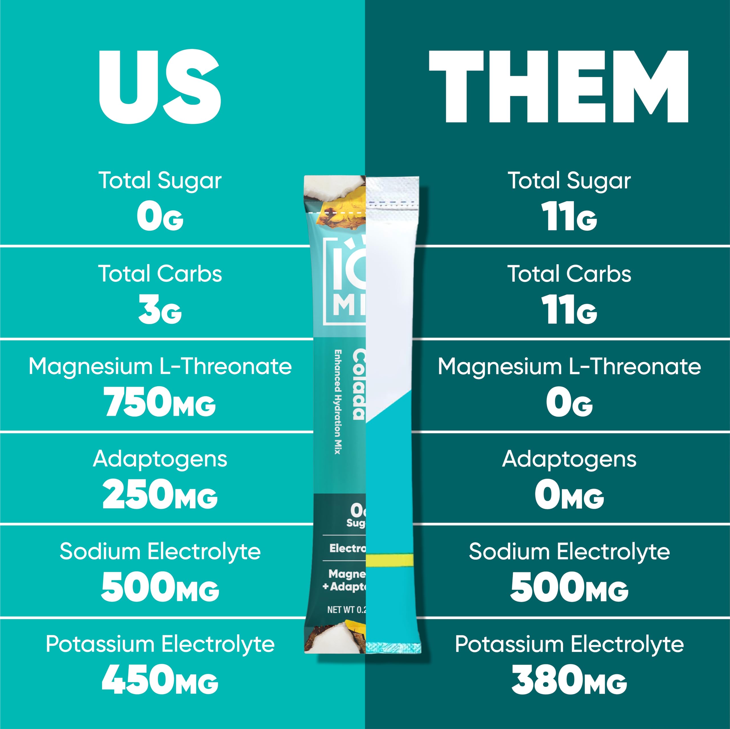 IQMIX single-serve stick shown in a gym bag for workouts.