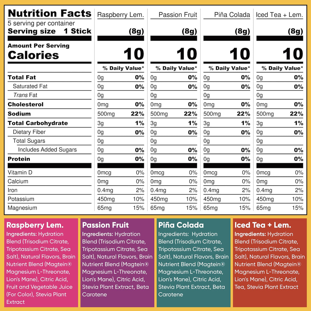 IQMIX variety pack displays multiple flavors for on-the-go hydration.