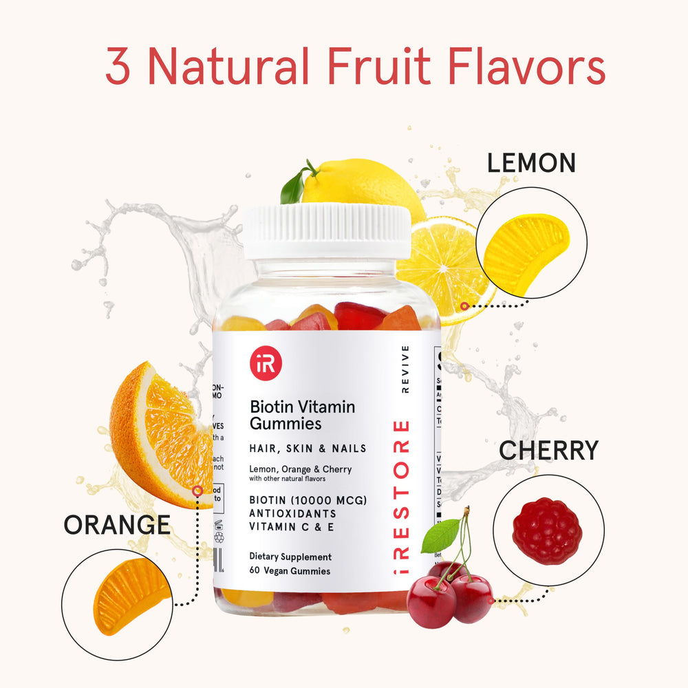 iRestore bottle with label displaying Made in USA and GMP certification.