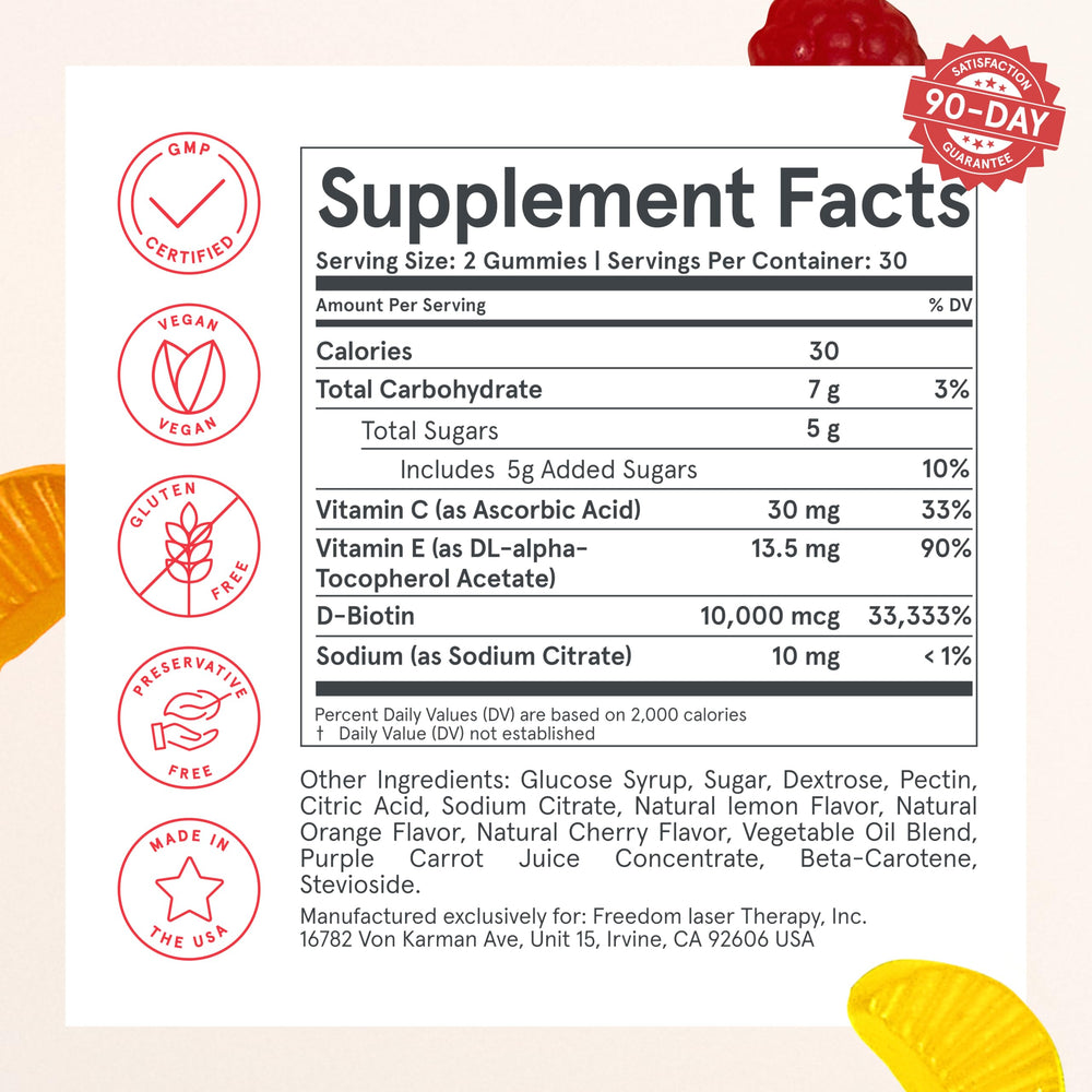 iRestore gummy texture closeup reveals chewy, flavorful nutrients for daily use.