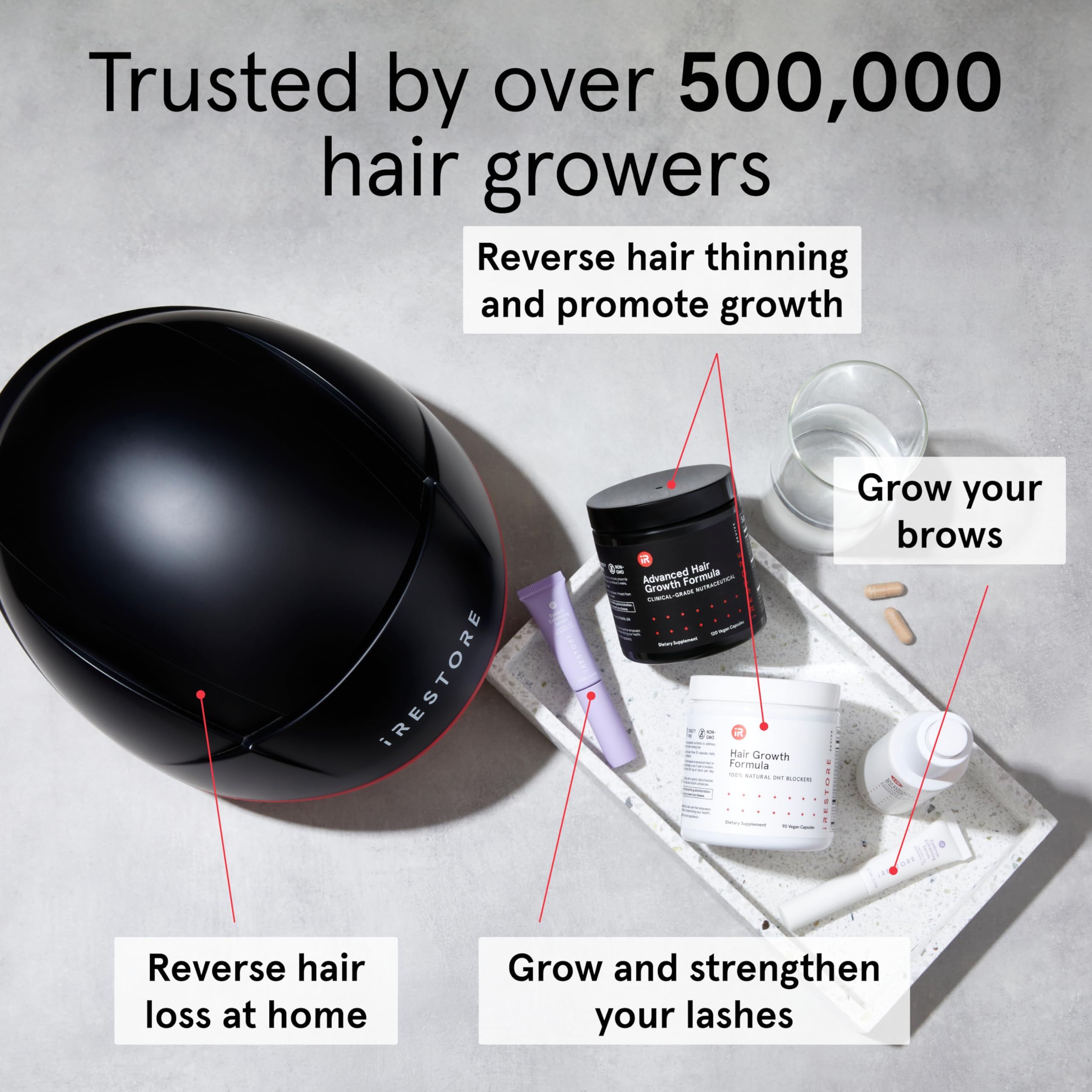 iRestore label confirms more than twenty years of research and development
