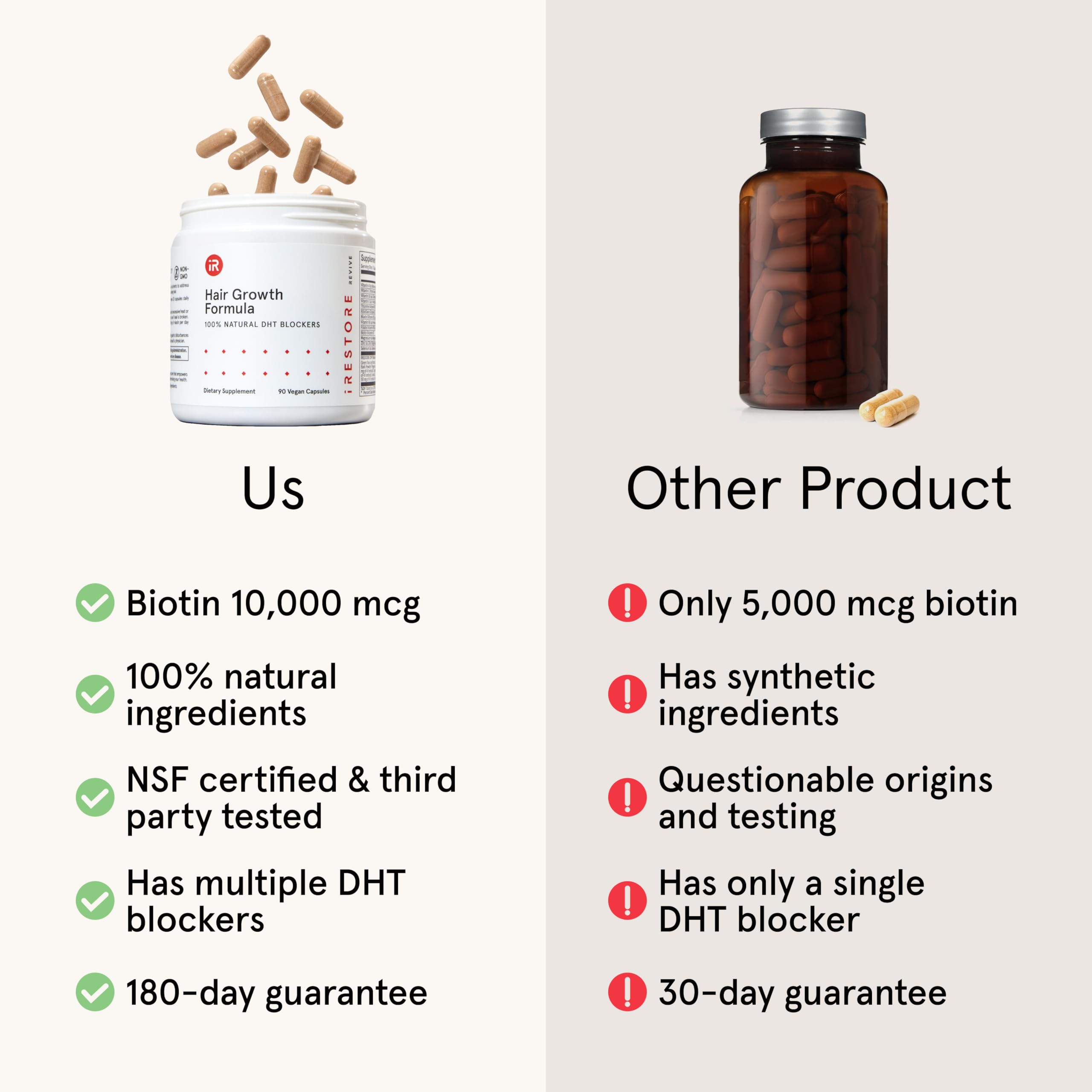iRestore saw palmetto ingredient visual as part of natural DHT blockers