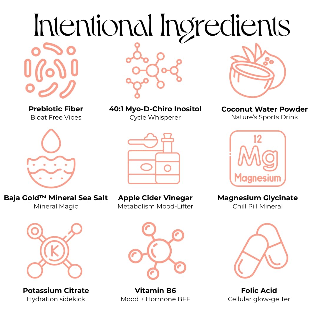 Iris Hormone Health electrolyte ingredients including coconut water and minerals
