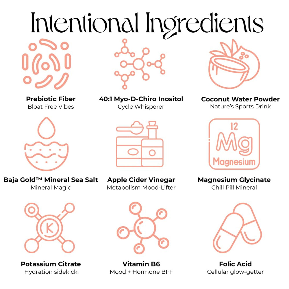 Iris Hormone Health electrolyte ingredients including coconut water and minerals
