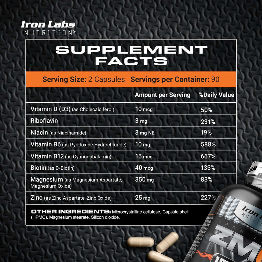 Iron Labs ZM6 bottle back label with ingredient details and safety notes