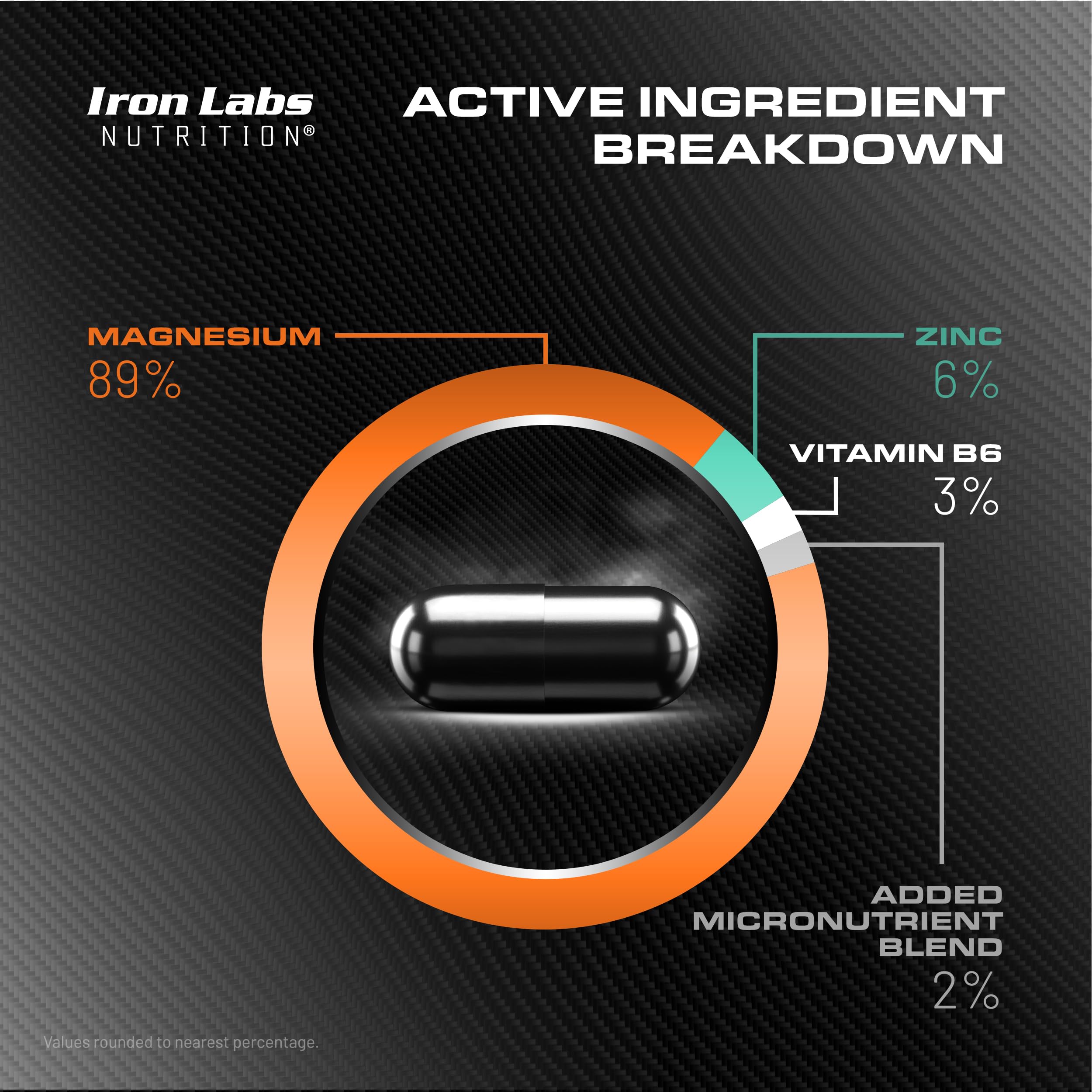 Iron Labs ZM6 bottle held in hand for portable use