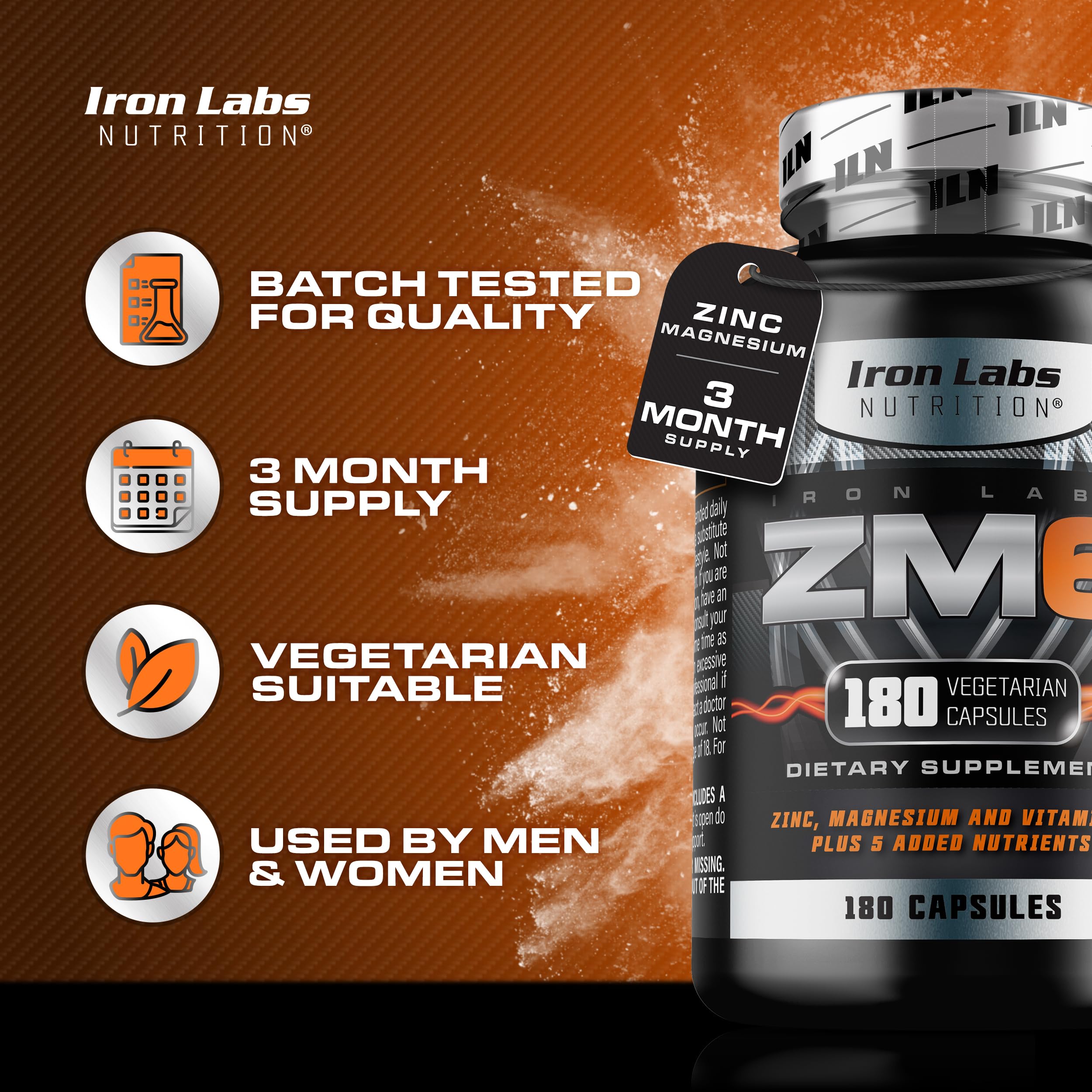 Two Iron Labs ZM6 capsules shown for daily dosage
