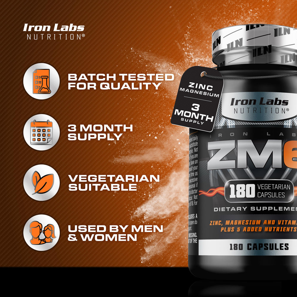 Two Iron Labs ZM6 capsules shown for daily dosage