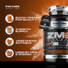 Two Iron Labs ZM6 capsules shown for daily dosage