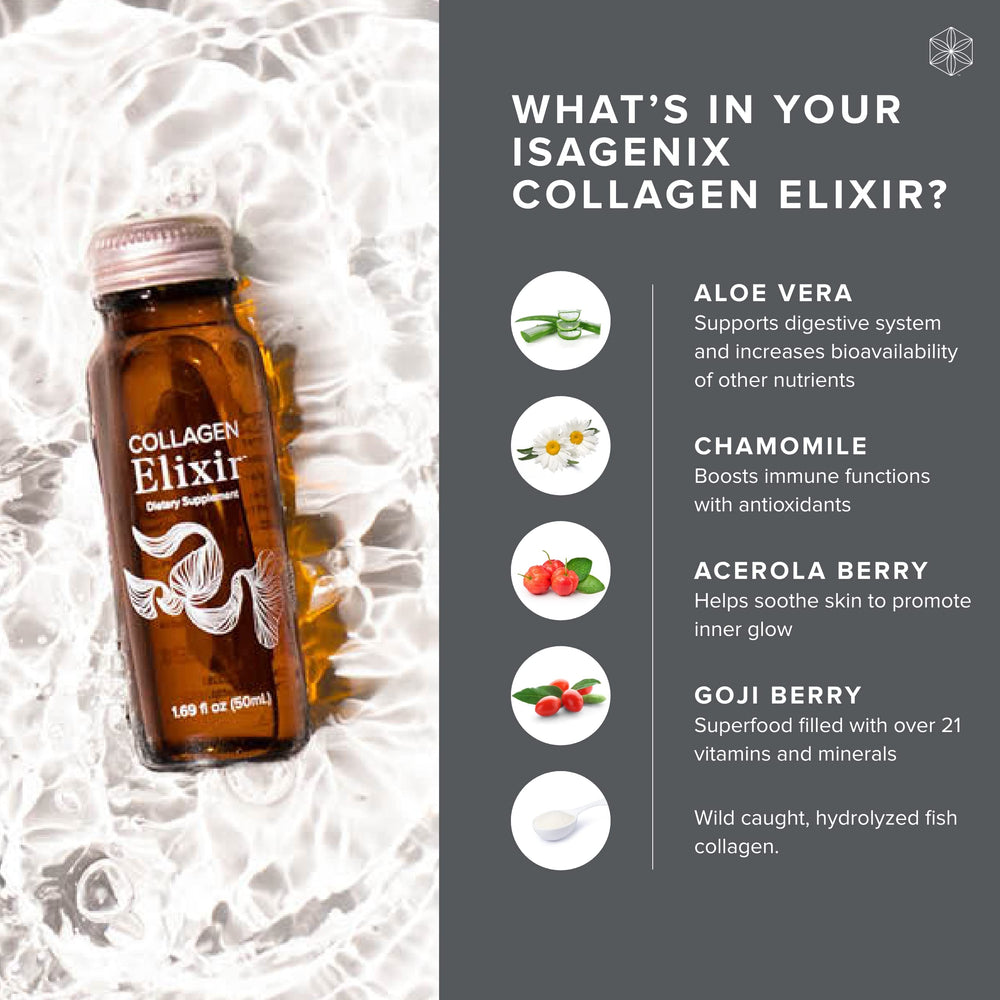 Isagenix Collagen Elixir label close-up highlighting marine peptides and vitamins.
