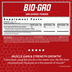 Isatori BIO-GRO label close-up showing bio-active peptides for muscle growth.