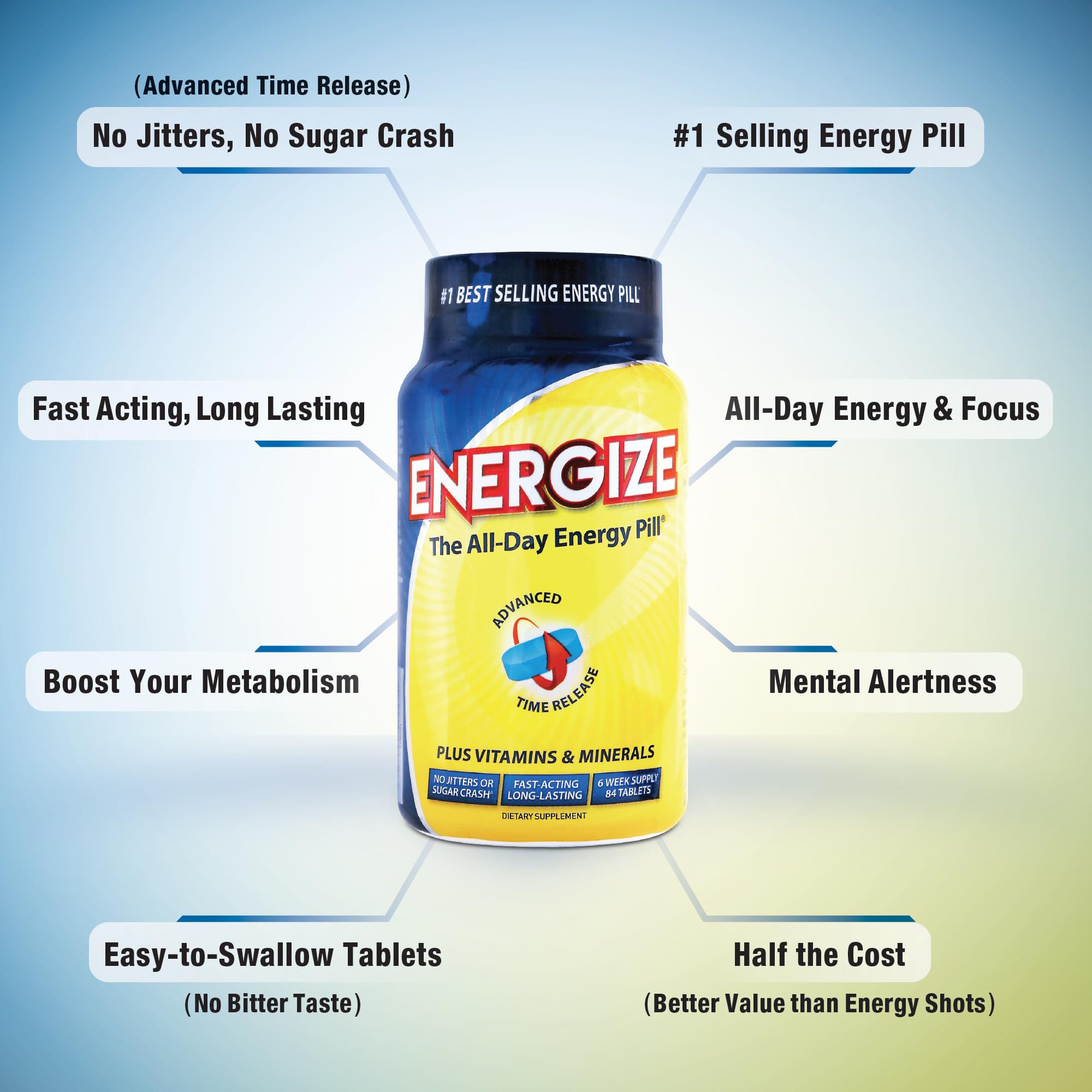 iSatori Energize bottle with packaging highlighting convenient grab-and-go energy