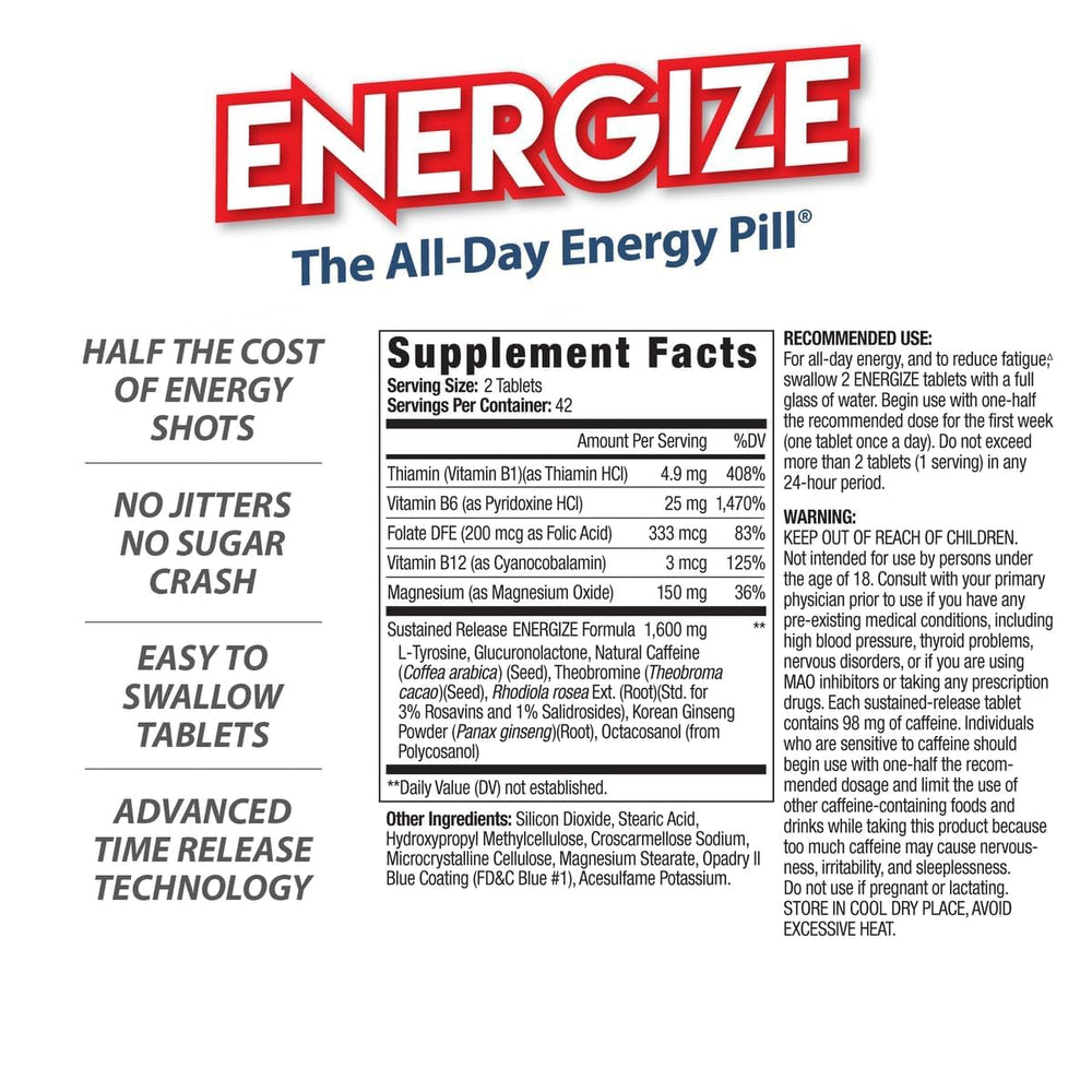 iSatori Energize pills close-up showing compact tablets for easy daily use