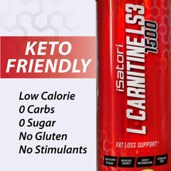 iSatori L-Carnitine LS3 grape flavor glass showcasing sugar-free, keto-friendly formula.