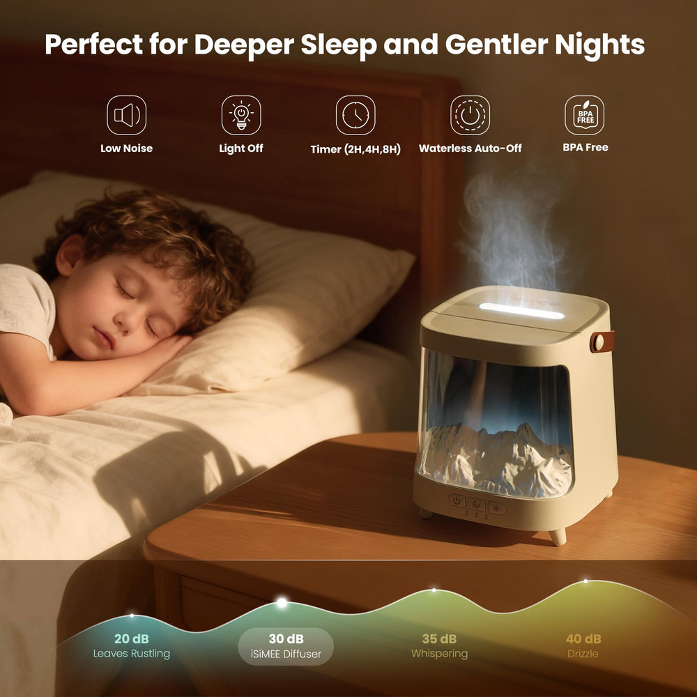 ISIMEE diffuser showing mist modes for lasting fragrance and humidity