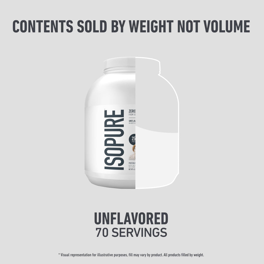Isopure protein powder kept in pantry for easy meals