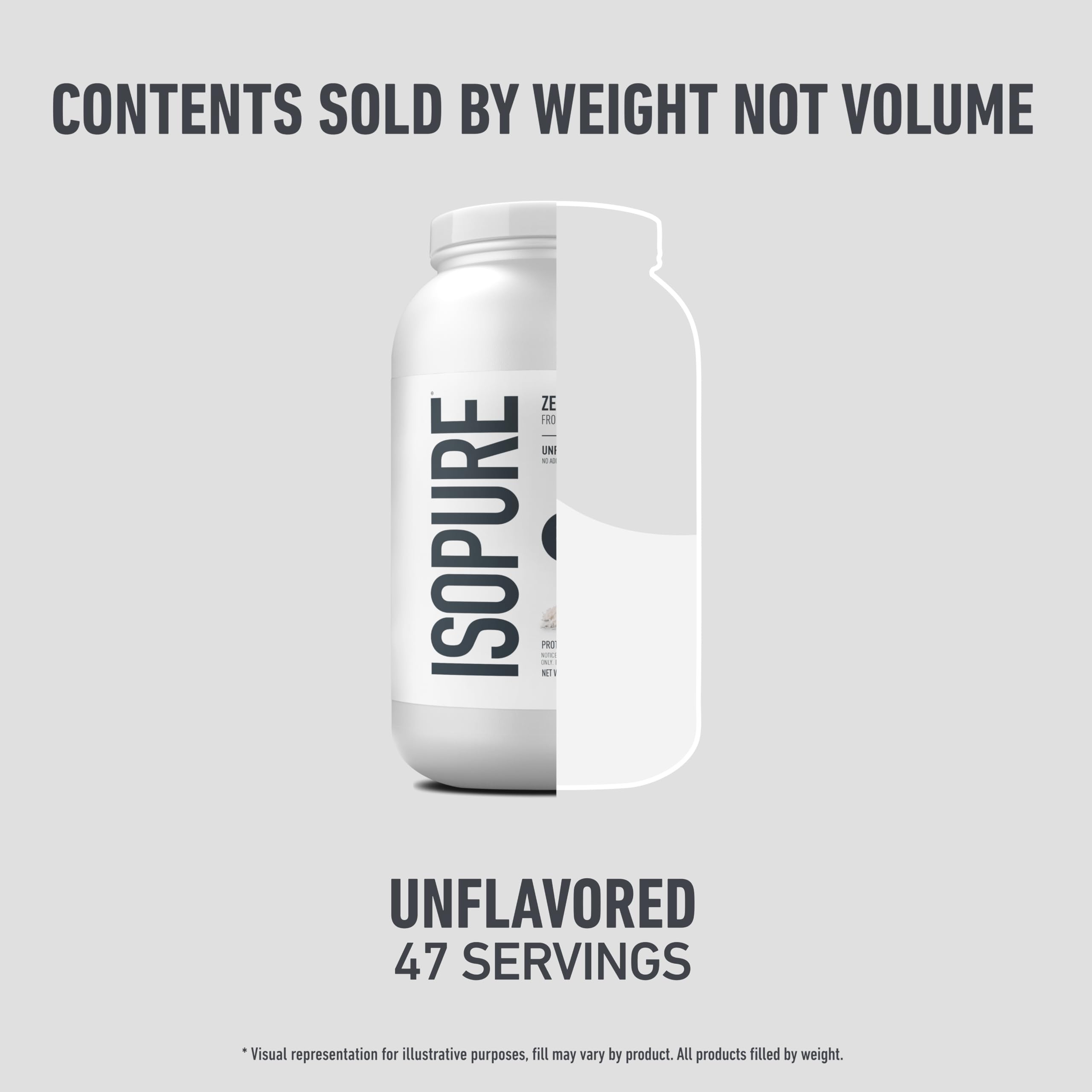 Isopure whey isolate daily nutrition in convenient 3 lb packaging.