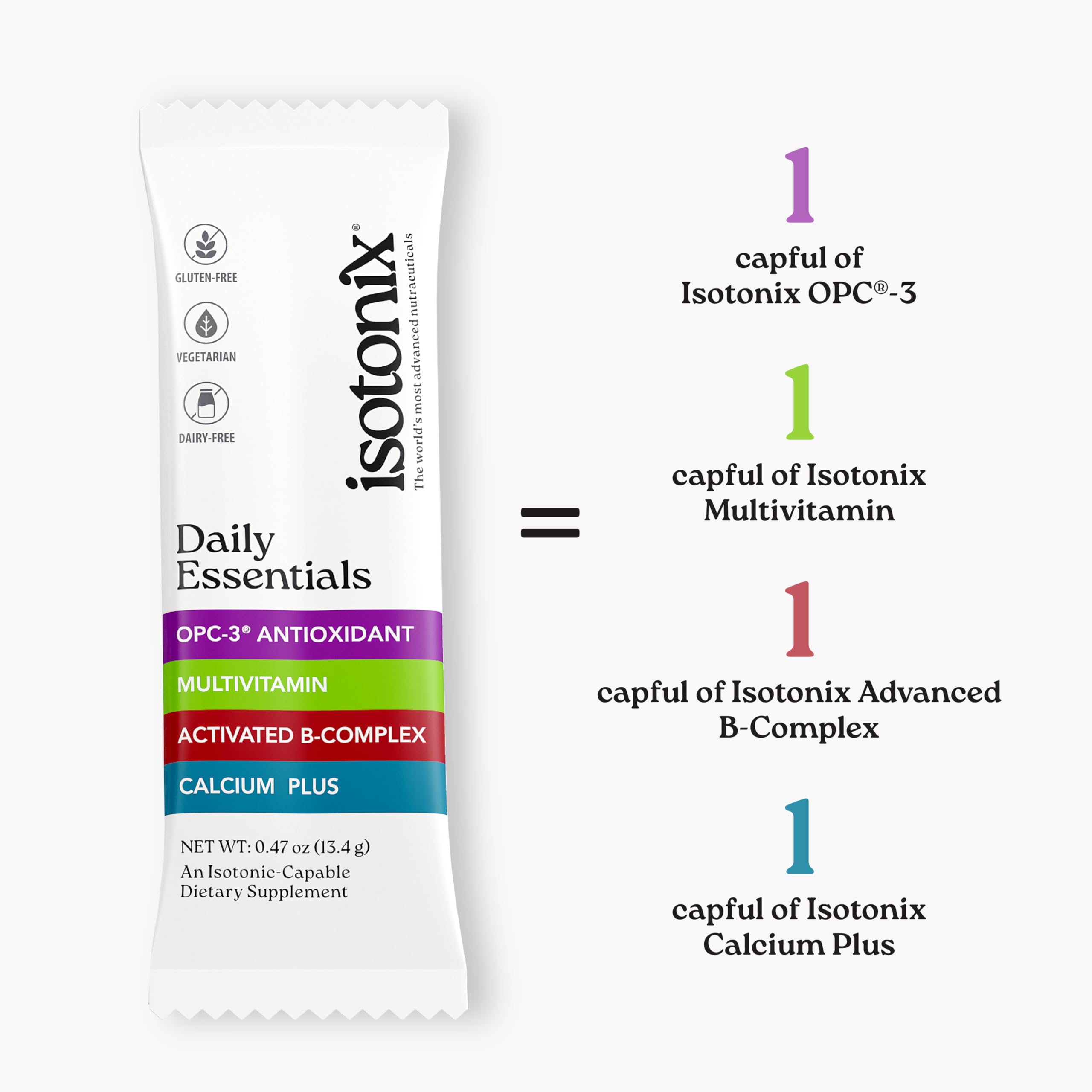 Isotonix Daily Essentials ingredients chart showcase OPC-3 and minerals.
