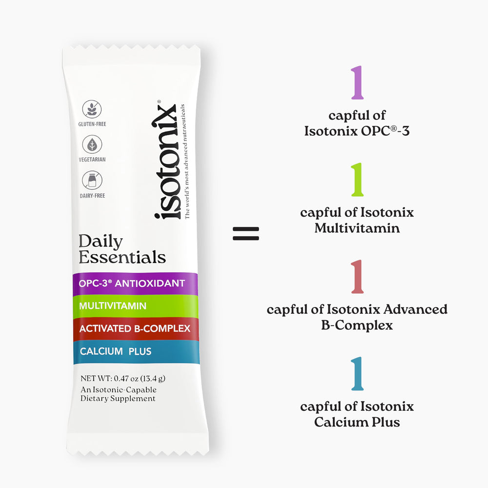 Isotonix Daily Essentials ingredients chart showcase OPC-3 and minerals.