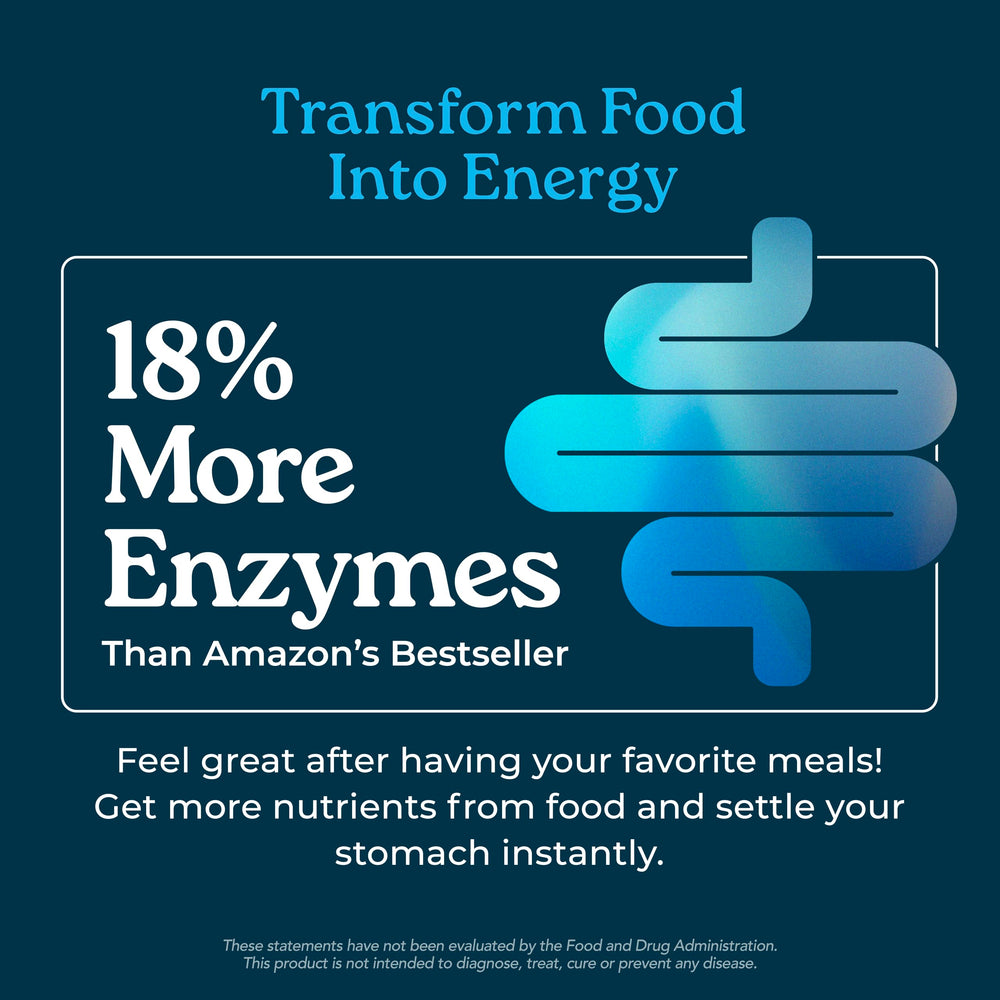 Isotonix Digestive Enzymes label highlights vegan, gluten-free formula.