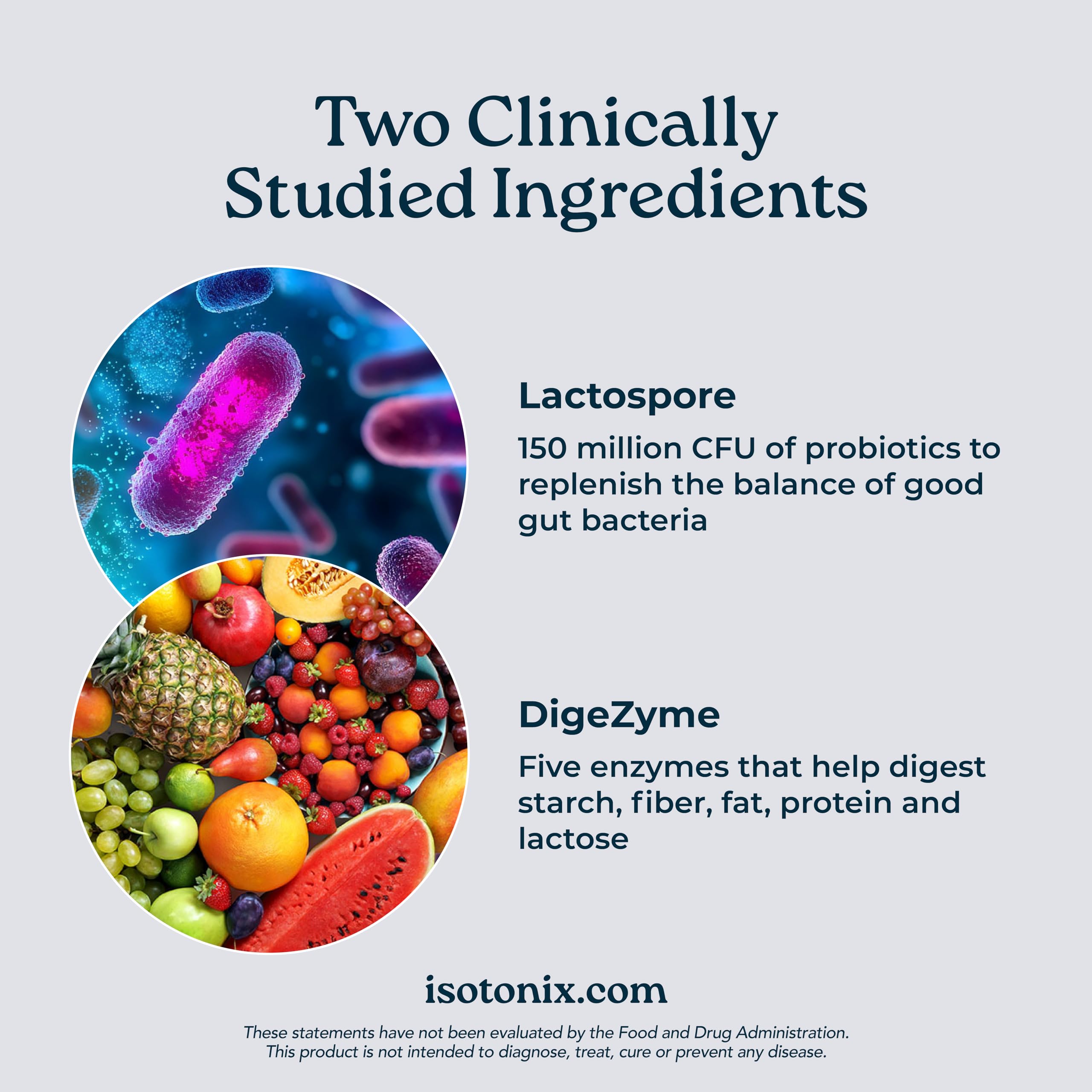 Isotonix Digestive Enzymes water-mix shows easy, convenient daily digestion support.