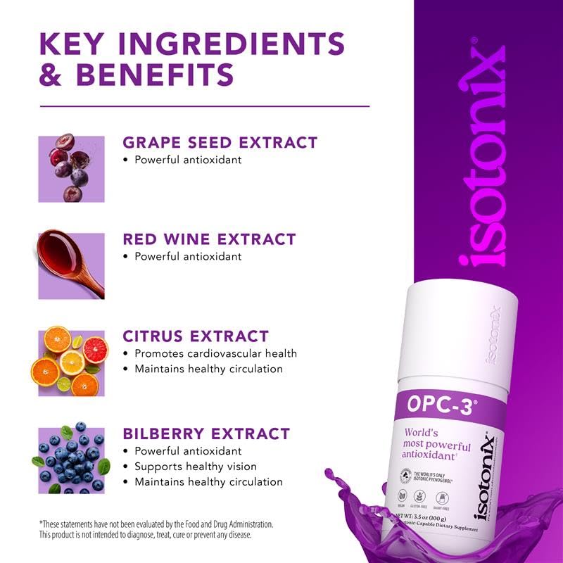 Isotonix OPC-3 capful dispense showing easy daily dosage