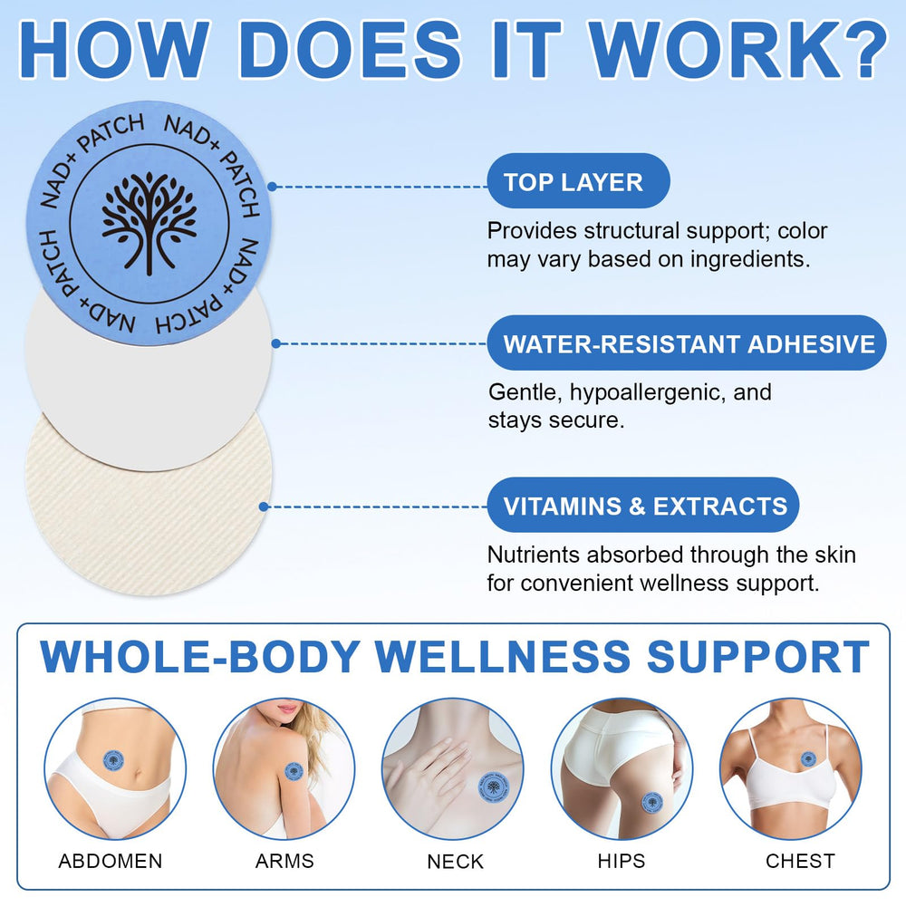 Model wearing ISUNRISE NAD patch during an 8-hour wear for gradual nutrient delivery.