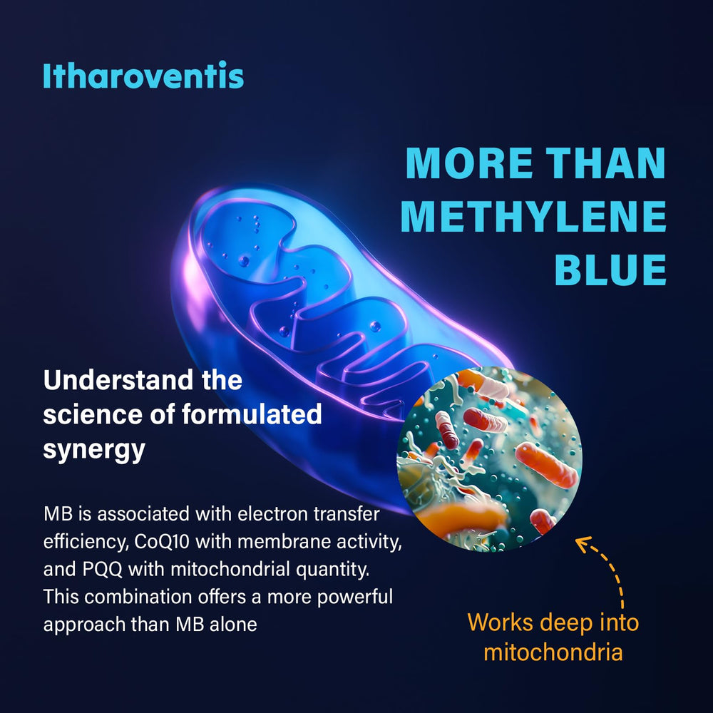 Itharoventis Methylene Blue image emphasizes brain focus support for daily routines.