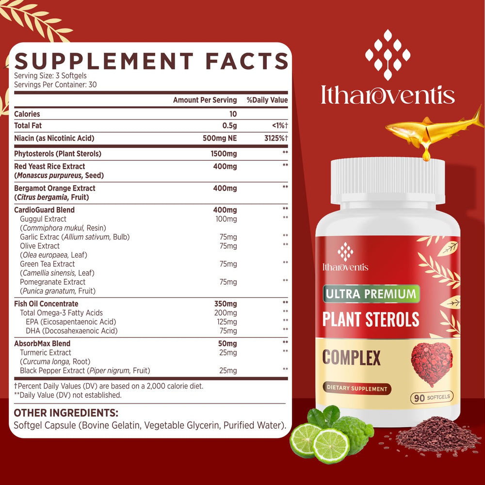 Itharoventis garlic-olive-leaf-green-tea-blend image suggests comprehensive plant nutrients