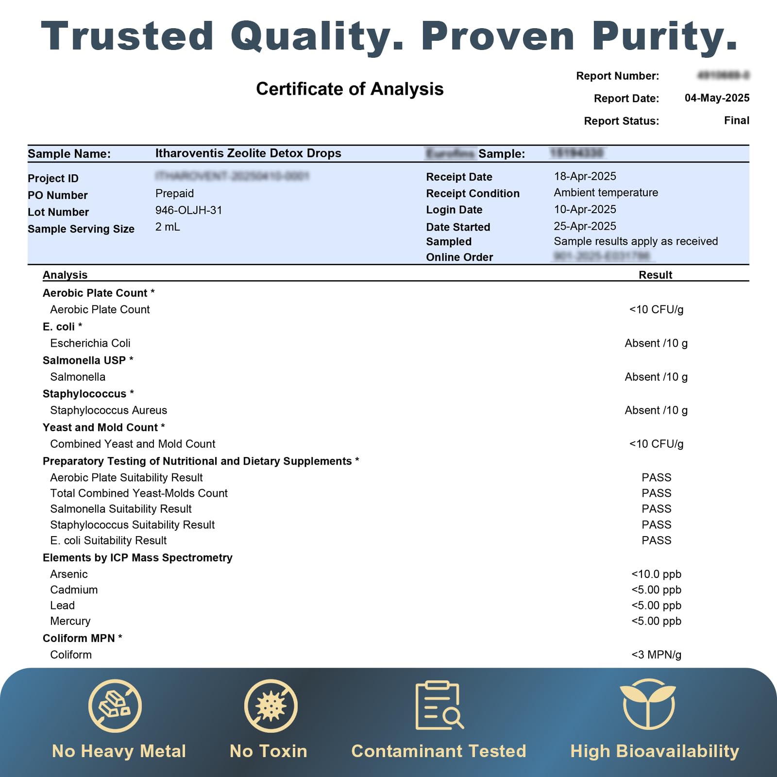 Itharoventis vegan sugar-free formula shown as family-friendly supplement.