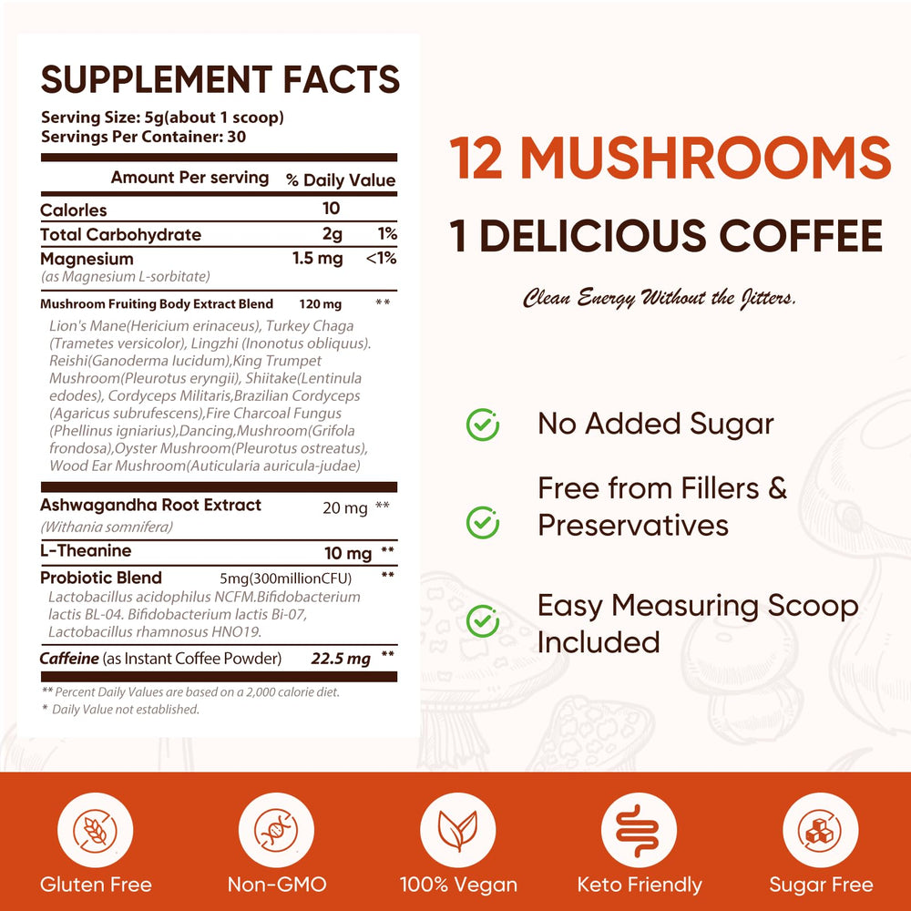 Itiban Mushroom Coffee Ashwagandha and Lion’s Mane scoop for mindful boost.