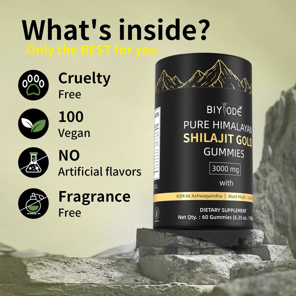 Itiban Shilajit Gummies 8-in-1 blend—ashwagandha and herbal support.