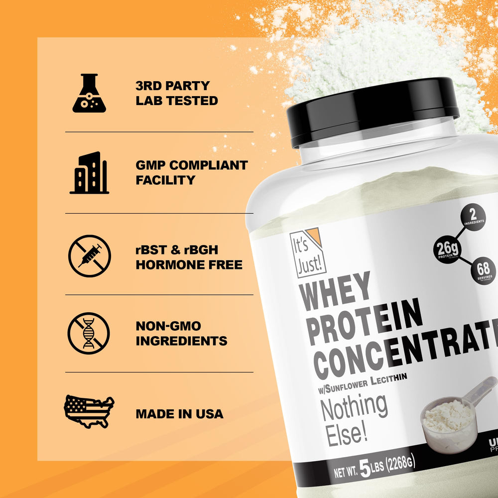 It's Just! WPC-80 bag of whey ingredients, emphasizing purity and minimal processing