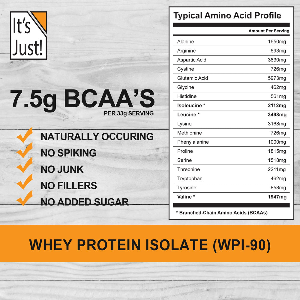 It's Just! Whey Isolate powder texture close-up highlights premium unflavored protein quality.