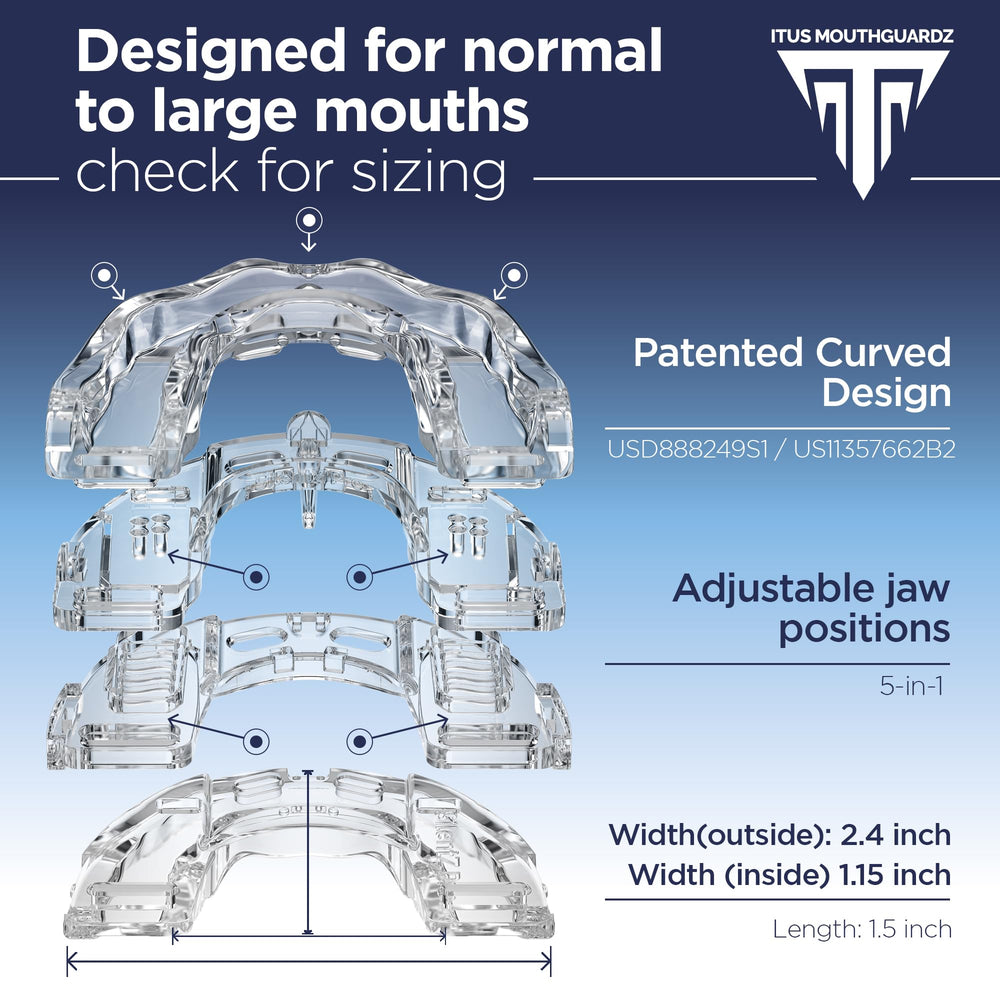 Itus SilentZPro 2.0 adjustable settings demonstrate personalized fit for comfort.