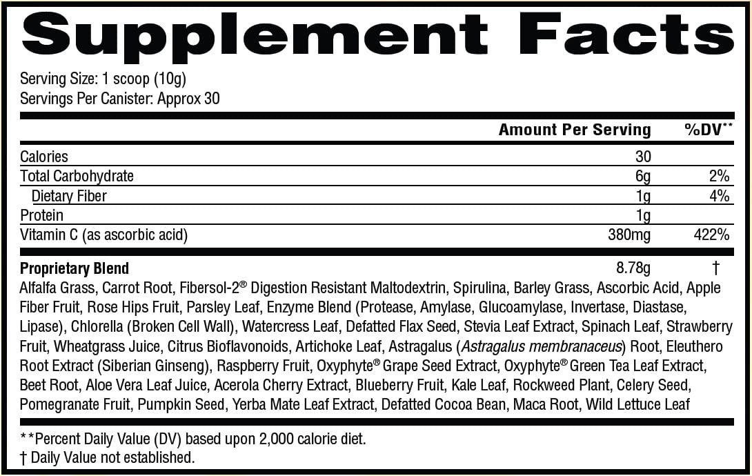 IVL All Day Energy Greens ingredient close-up showcases nutrient-rich greens.