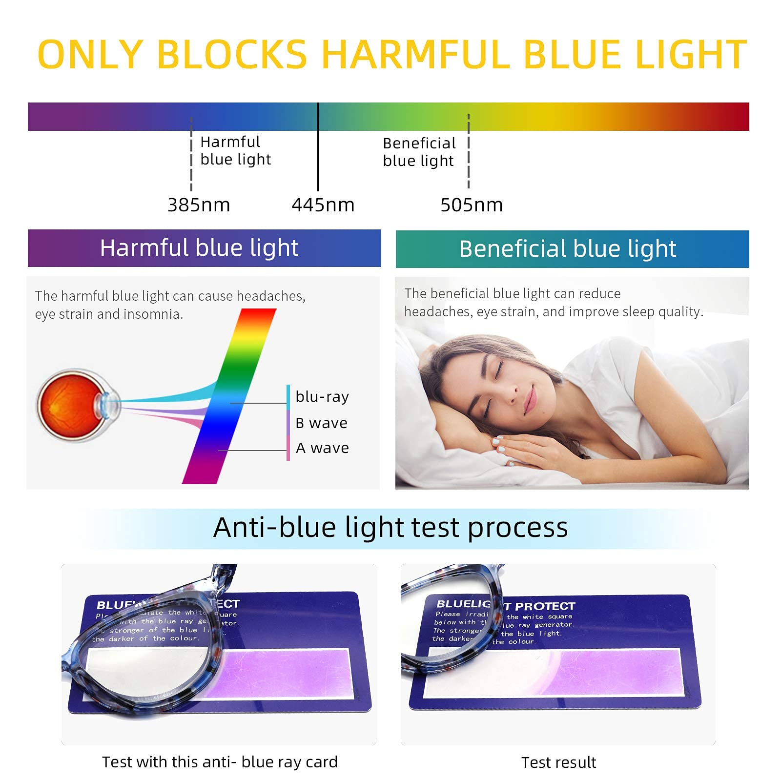 IVNUOYI womens computer reading glasses with blue light protection for daily use