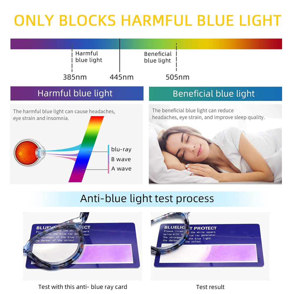 IVNUOYI womens computer reading glasses with blue light protection for daily use