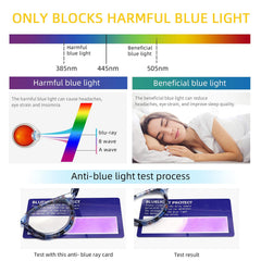 IVNUOYI womens computer reading glasses with blue light protection for daily use
