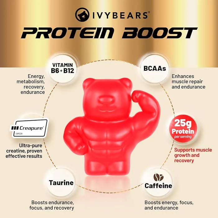 IvyBears Premium Protein Boost Gummies label details: clean ingredients for a high-protein, low-calorie snack.