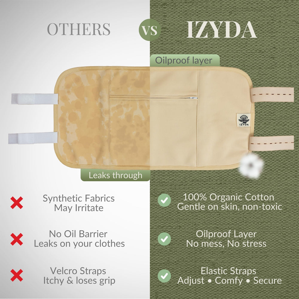 Izyda laundry bag keeps wraps clean after every use.