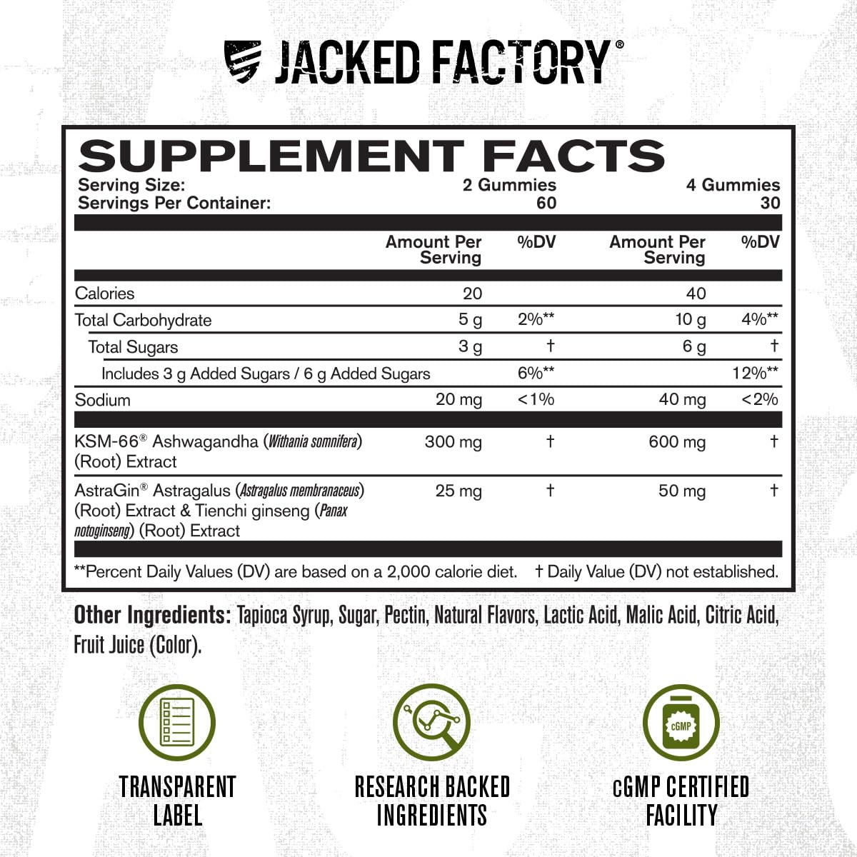 Jacked Factory Ashwagandha Gummies ingredients panel with AstraGin note.