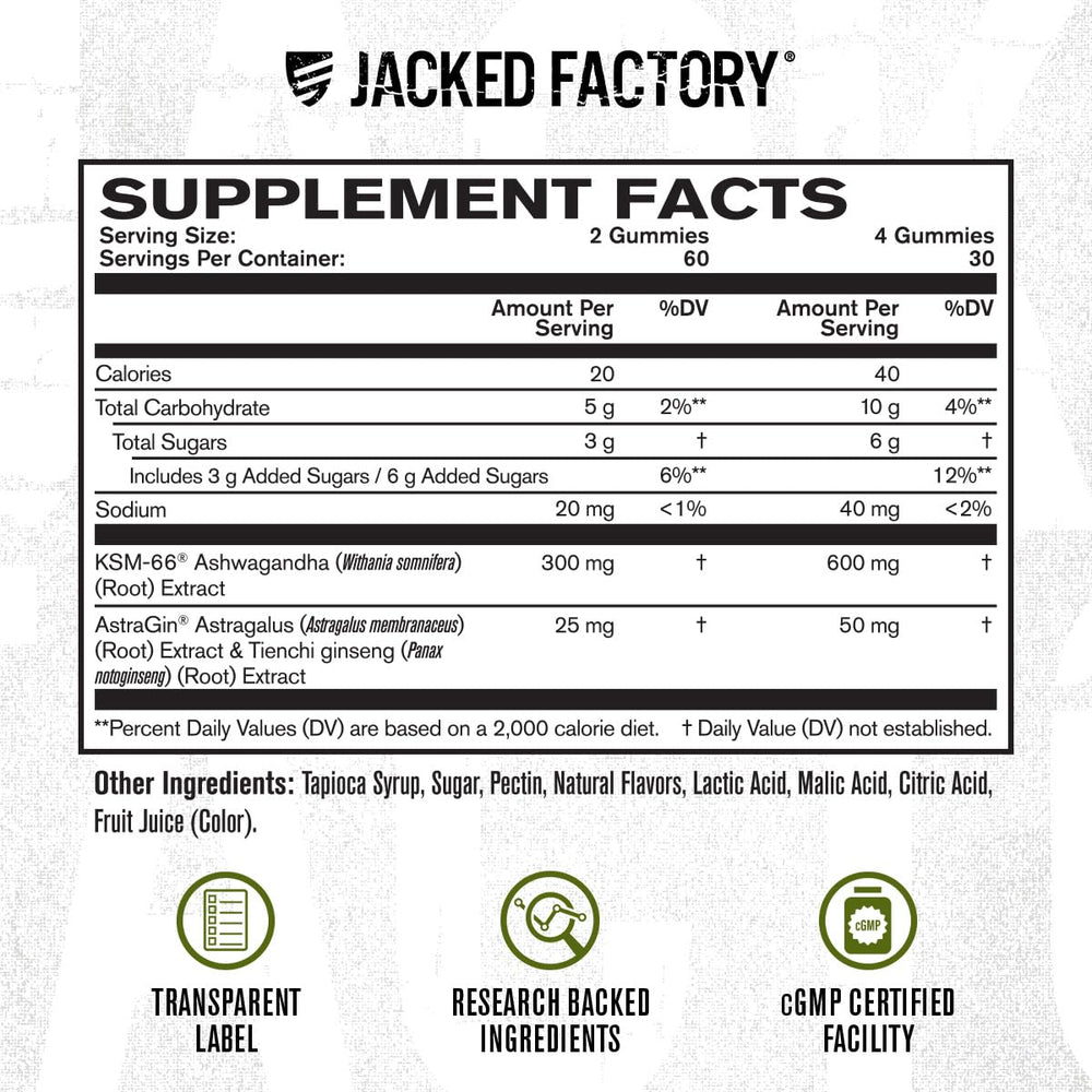 Jacked Factory Ashwagandha Gummies ingredients panel with AstraGin note.