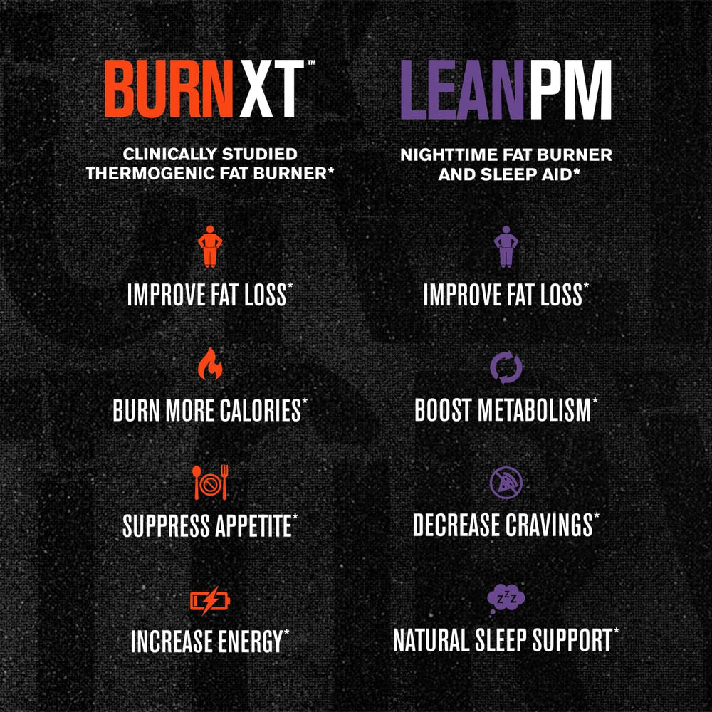 Burn-XT pills close-up highlighting compact capsules for daytime burn