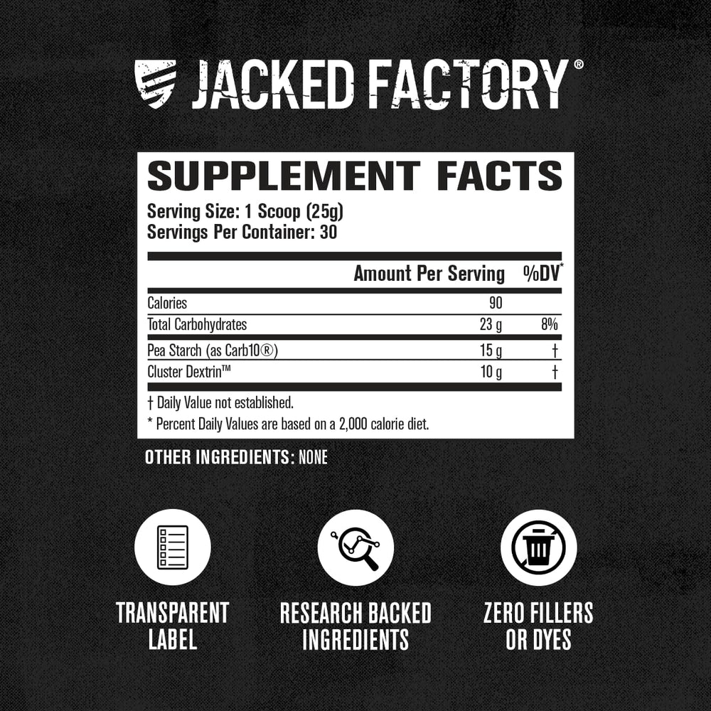 Product bottle on table showing uncluttered, clean carb fueling.