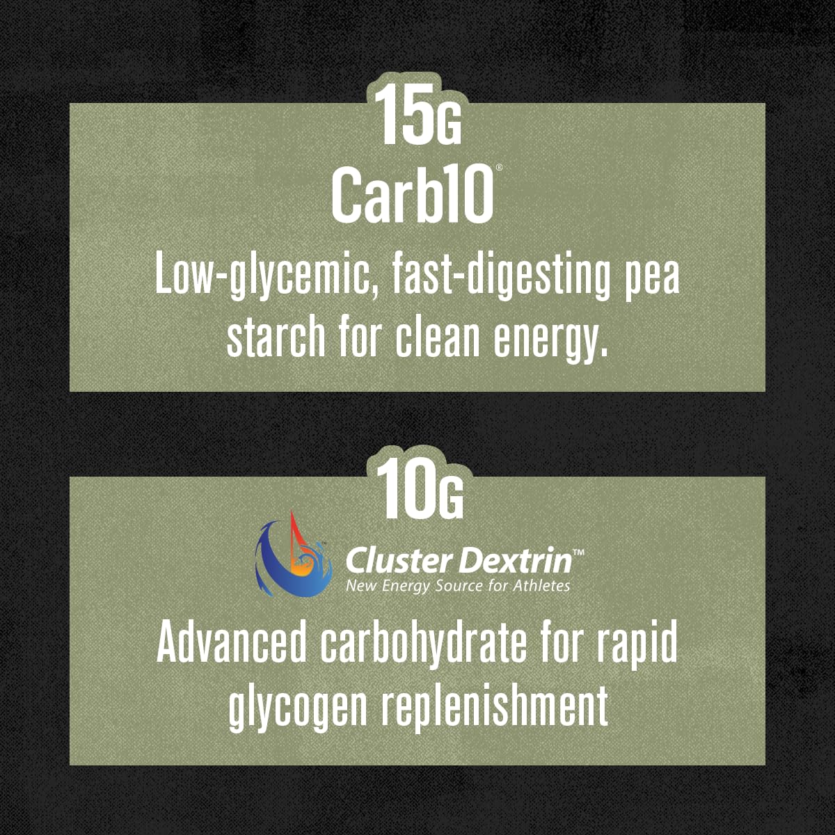 Gym scene featuring Carb Surge for intra-workout energy and hydration support.