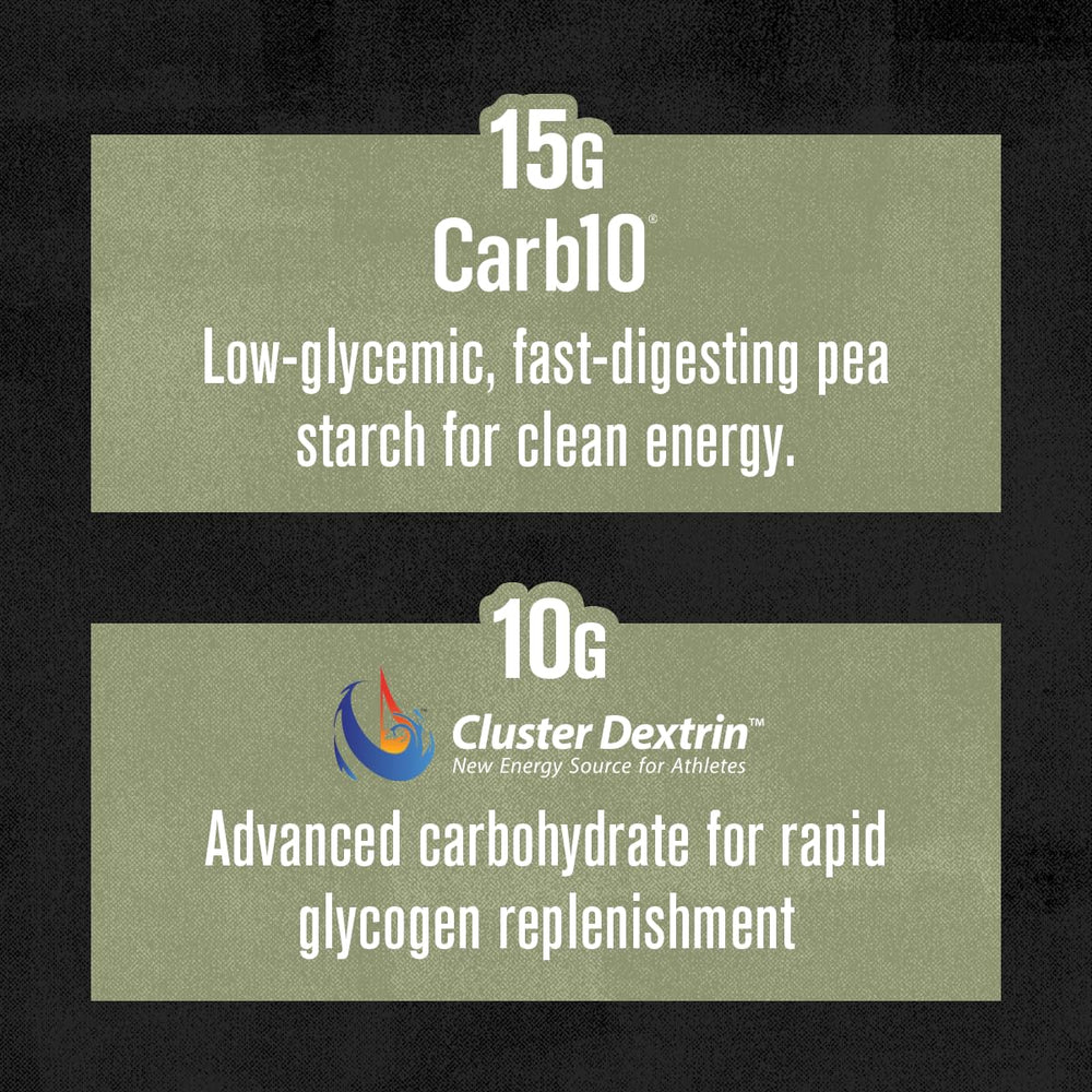 Gym scene featuring Carb Surge for intra-workout energy and hydration support.